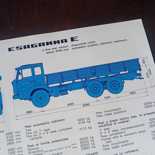 Camion lancia esagamma 2 - camion,