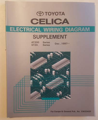 Manuale officina schemi