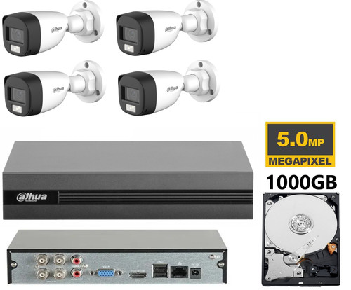 Kit videosorveglianza - kit,