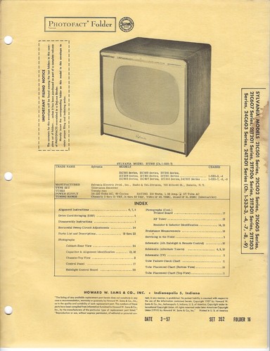 Schema manuale fotofatto - , tv