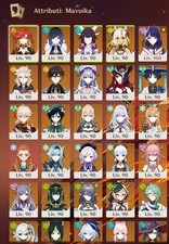 Genshin Impact Account Europe