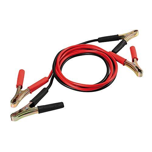 Cavi batteria export - cavi,