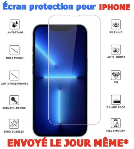 Vitre verre trempe film - verre,