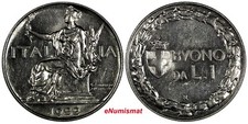 Italy Vittorio Emanuele III