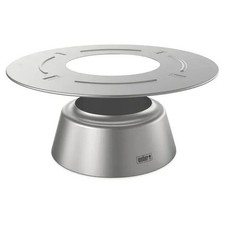 Regolatore di Calore per