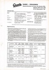 Manuale di servizio Graetz