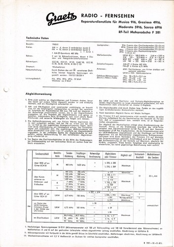 Manuale servizio graetz - di,
