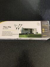 HABA/FIAMMA/OMNISTOR/THULE