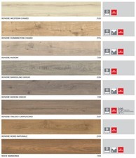 Pavimento Laminato Egger 7/31
