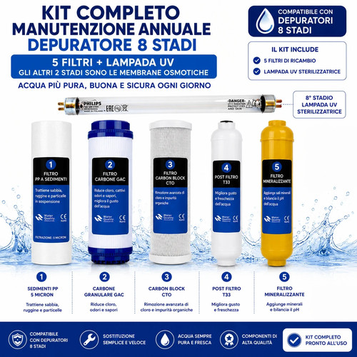 Kit filtri lampada 6 w - 5,
