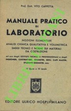 CAPPETTA Vito -  Manuale