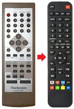 Telecomando adatto per