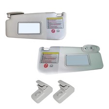 Kit Pantine Alette Parasole DX