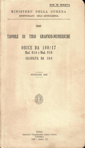 Tavole tiro - tavole, di