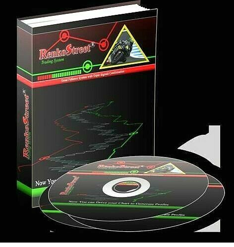 Renko strada trading sistema - trading,