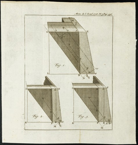 1777 architettura vecchio - vecchio,, e