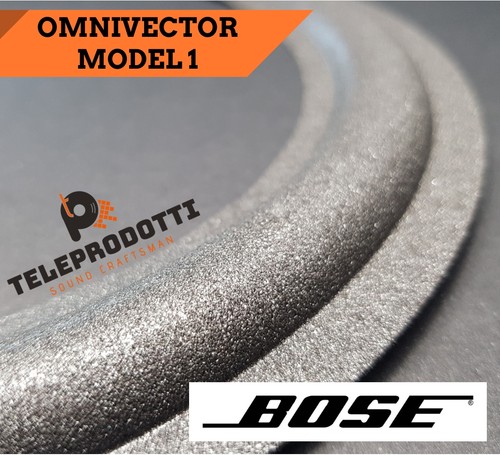 Bose omnivector model - omnivector,