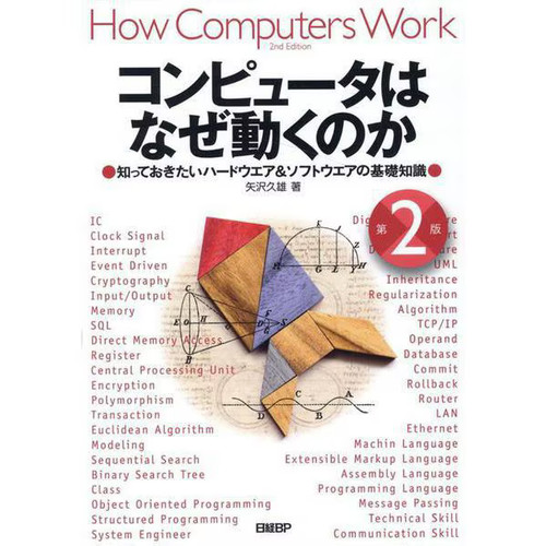 Computer hardware software - hardware,