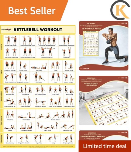 Poster allenamento kettlebell - allenamento,