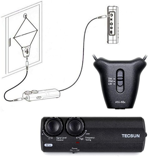 Tecsun 48x antenna loop - tecsun, an-48x