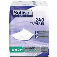 Soffisof Traverse Assorbenti