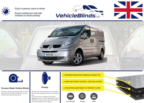 Tende termiche per renault - tende,
