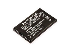 Batteria per Nokia 7310 Supernova/X3/7230/7210 Supernova / 6700 Slide / BL-4CT