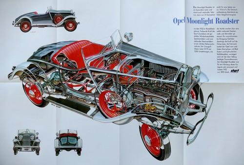 Opel moonlight roadster 1932 - opel,