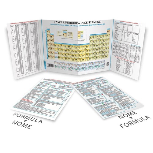 Tavola periodica degli