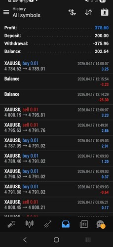 Fantastico robot trading forex - fantastico,