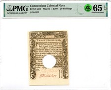 Connecticut Colonial Note