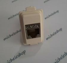 presa di rete dati schermata