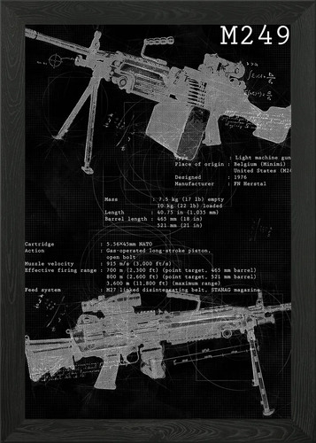 Quadro stampa tela poster - quadro, su