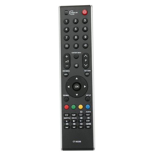 90288 nuovo telecomando per - nuovo,