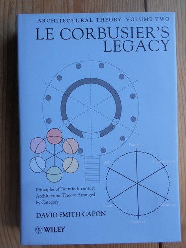 Architectural theory 2 - 2,