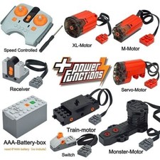 Vendita all'ingrosso Funzioni