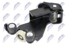 Guidarullo, Porta scorrevole