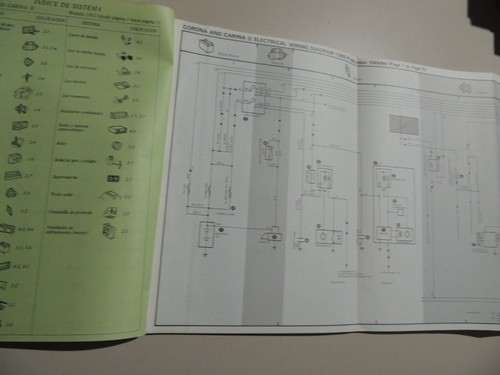 Schema cablaggio schema