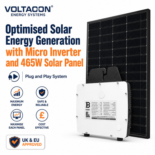 Pannello solare 465w - pannello, micro
