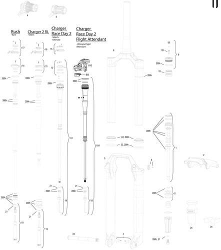 Rockshox sid ultimate race day - ultimate,