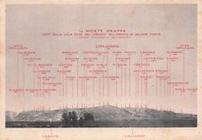 B1675 MONTE GRAPPA VISTO DALLA VILLA SEDE COMANDO ARMATA GALLIERA VENETA GORIZIA