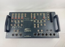 Pannello di controllo