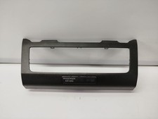 Pannello di controllo