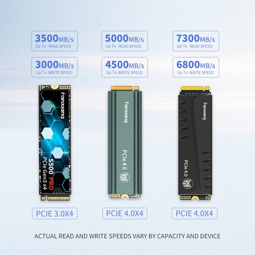 Fanxiang nvme ssd - m.2,