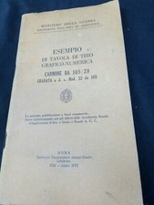 Esempio di tavolo di tiro
