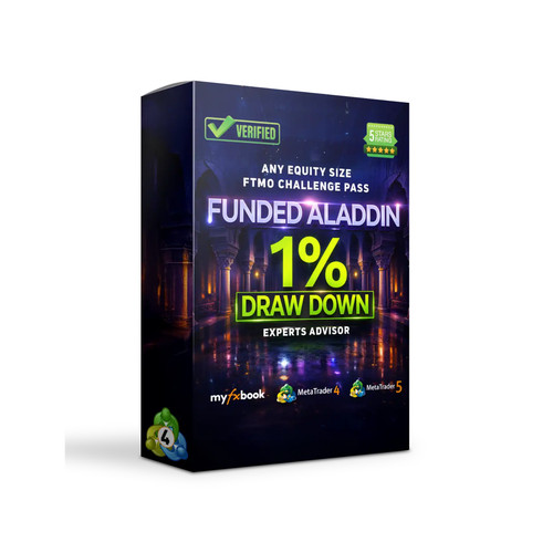 Funded aladdin pass ftmo - funded,