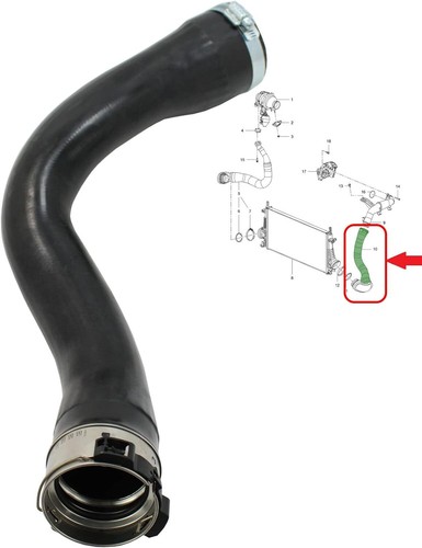 Tubo turbo manicotto - tubo,