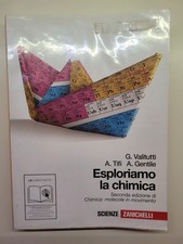 SVENDO OFFERTA Esploriamo la