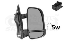 Specchio retrovisore esterno