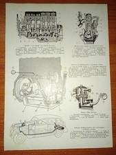 Stampa Da libro d'epoca Auto